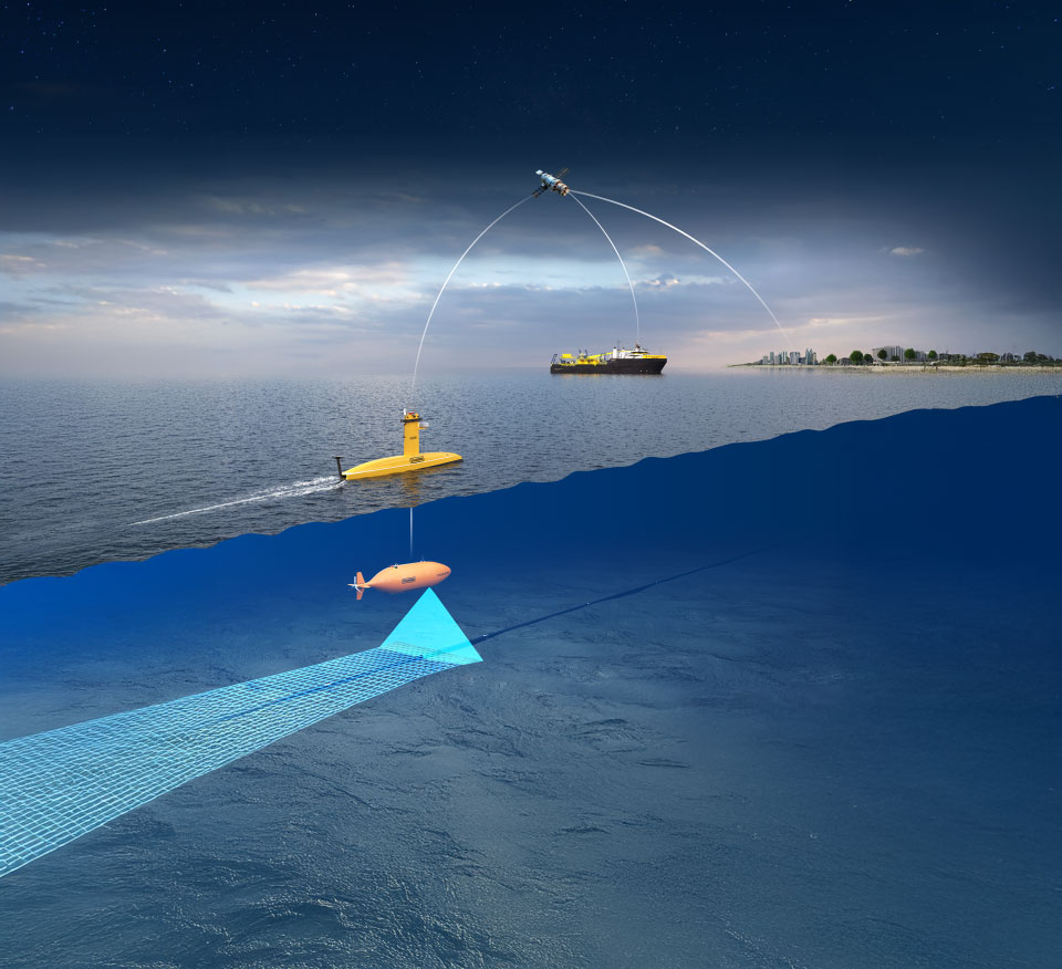 USV Survey Artwork Subsea Landscape mobile
